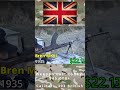 British and german WWII LMGs! #shorts