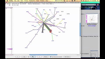 BGPlay video: AS8452 disconnection sequence (01.27.2011)