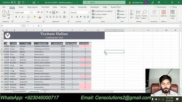 Excel Module 6 SAM End of Module Project 1 | NP_EX19_EOM6-1 | Veritate Online | VeritateOnline