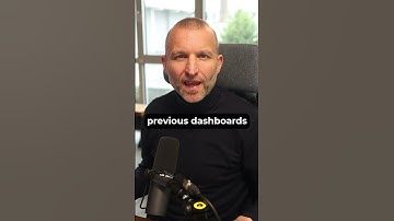 Amazon BI with AMALYTIX: Simplified Data Analysis and Custom Dashboards.