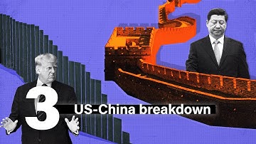 Risk #3: US-China breakdown | Ian Bremmer on 2025
