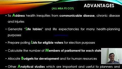 Introduction of Demographic Methods : Kadi Sarva Vishwavidyalaya