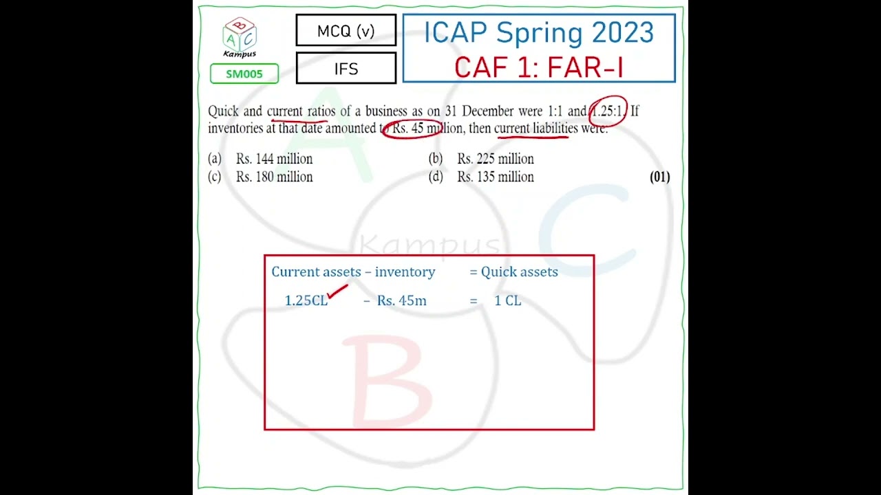 ICAP Spring 2023 |  MCQ (v) | CAF 1 (SM005)