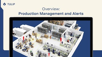 Real-Time Visibility for Manufacturing Operations