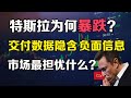 美股 特斯拉为什么大跌？交付数据隐含的负面信息，市场最担忧什么？ TSLA