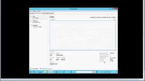 How to see CPU utilization in Windows 8
