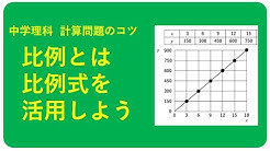 中学理科のポイント解説 Youtube