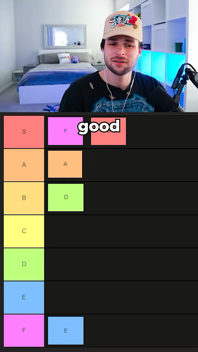 Ranking Tiers In A Tier List