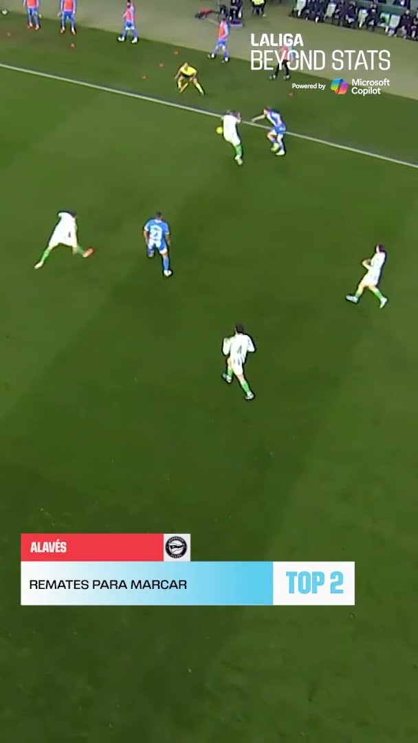 ALAVÉS: TOP 2 REMATES / GOL desde el DEBUT de COUDET ⚽