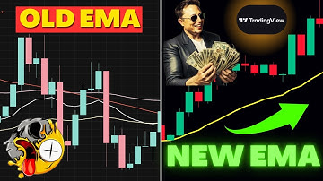 The NEW FREE Moving Average Indicator on TradingView They Hid From You!