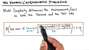 VC Dimension - Model Building and Validation