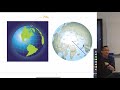 Understanding Polar Coordinates and Complex Plane