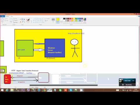 Online-Day-6-23-Sept-2014-Web-API-2