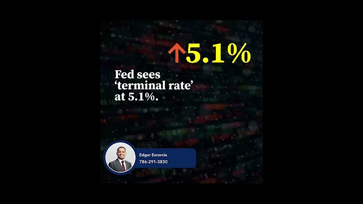 Check out my latest video! Fed delivers another ra...
