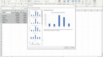 MS Excel tutorial on the Quick Analysis Tool