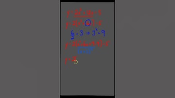 Mastering Completing The Square Made Easy!