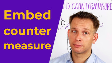 Problem solving requires habit changes | How to embed countermeasures and process improvements