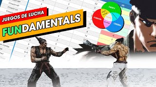 LA COMPLEJIDAD DE LOS JUEGOS DE LUCHA: TRIDIMENSIONALIDAD DE FUNDAMENTALS