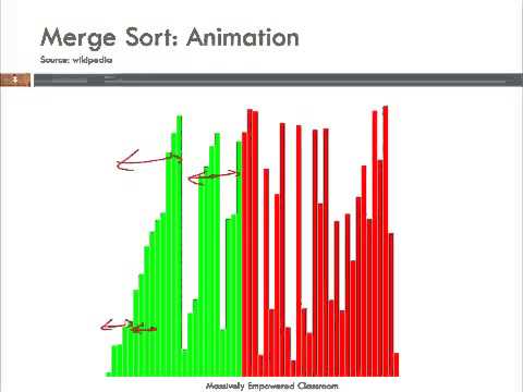 Divide and Conquer Merge Sort 1 - YouTube