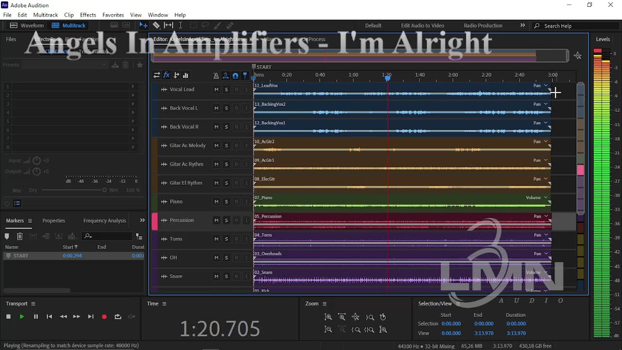 ANGELS IN AMPLIFIERS - I'm Alright ( Mixing & Mastering - 3LMN Audio )