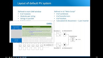 Photovoltaic Reliability Performance Model in SAM 2017.9.5