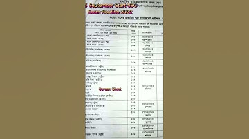 Latest SSC Routine 2022 | SSC Routine download Pdf | #shorts