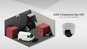 AXIS Companion - Small Business Solutions - Smartsys Technology
