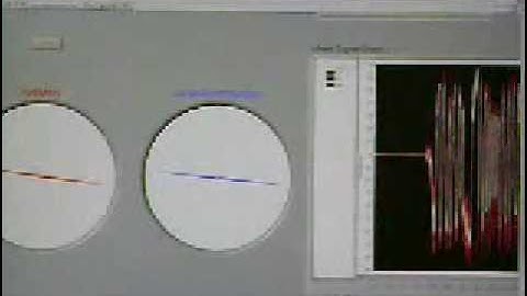 Comparision: Complementary Filters vs Kalman Filter vs Extended Kalman Filter