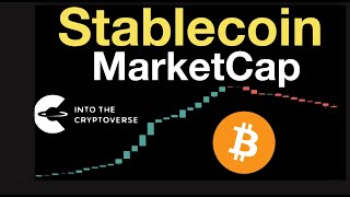 Stablecoin Marketcap screenshot 5