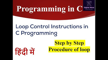 Loop in C Programming in Hindi |  Part 1 | Types of Loop in C Programming | How to apply loop in C