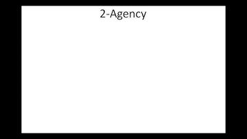 Contract Without Consideration is void | Exceptions of consideration | The law channel