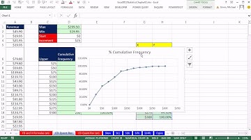 Excel 2013 Statistical Analysis #09: Cumulative Frequency Distribution & Chart, PivotTable & Formula