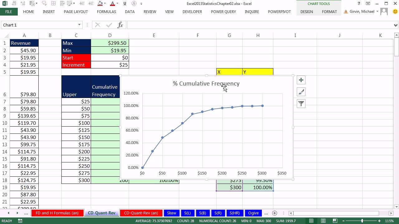 Excel Cumulative Chart