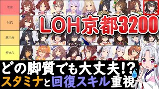 【赤キタサンは罠？】5月LOH春天オススメキャラTier表