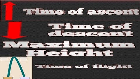 #timeofascent Time of ascent descent flight maximum height #praveentutorialpoint