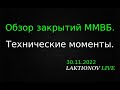 Обзор закрытий основных инструментов ММВБ на 30.11.2022. + технически полезные наблюдения.