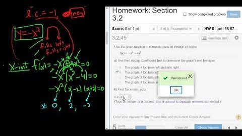 Graph of the Polynomial Function f(x) = -x^4 + 4x^2 in MyMathlab