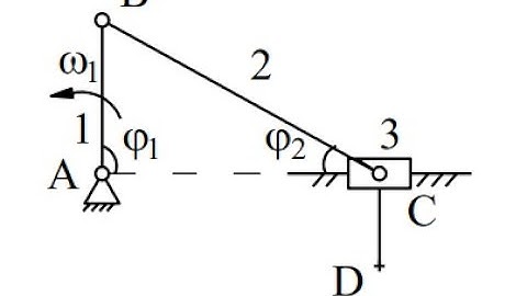 Nguyên lý máy/Principle of machinery/động lực học cơ cấu/bài 8