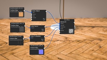 How to use Poliigon maps to create materials in KeyShot 7 Pro