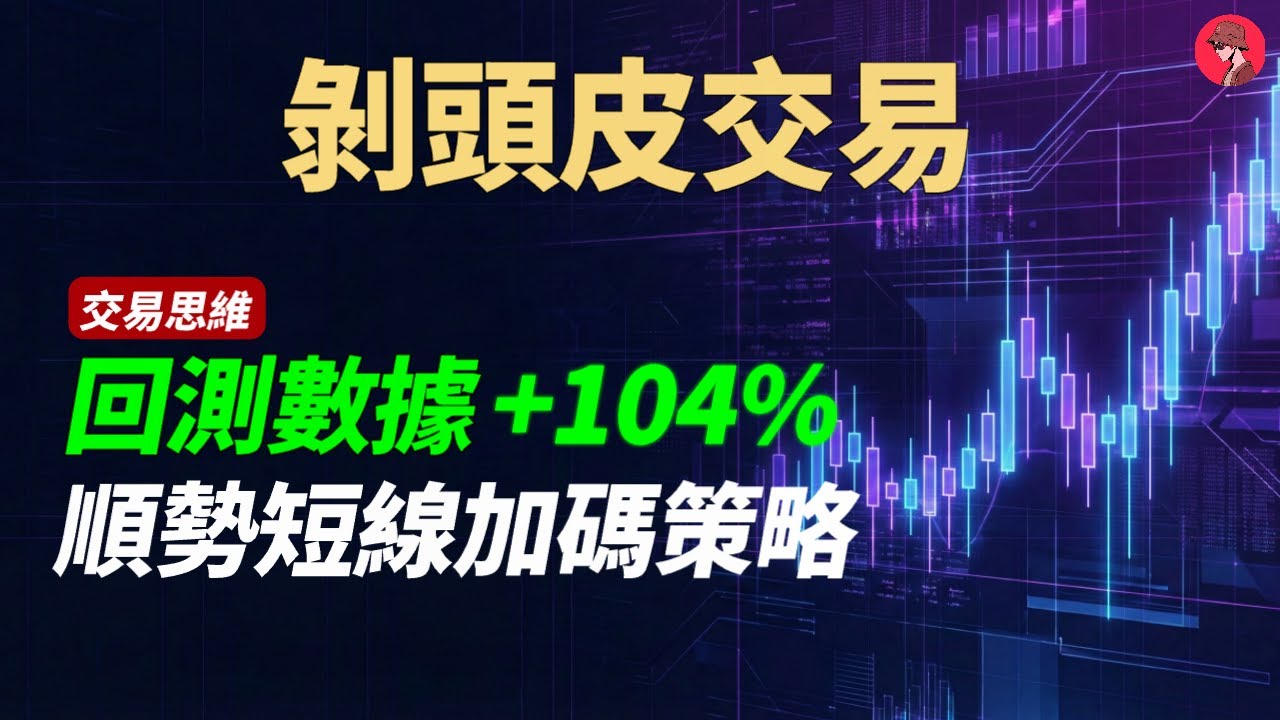 指標與策略｜剝頭皮交易｜收益率104%｜Scalping trading strategy｜剥头皮策略｜短線交易｜短线｜short-term  trading｜指標與策略｜回測來展示這套順勢交易策略