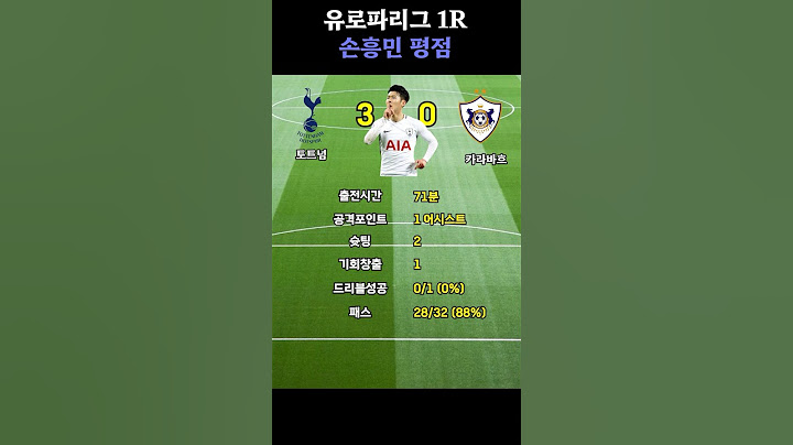 토트넘 vs 카라바흐 유로파리그 1R 손흥민 평점