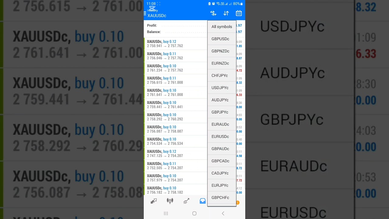 22-1-25 RESULTS # ALL CURRENCY PAIRS