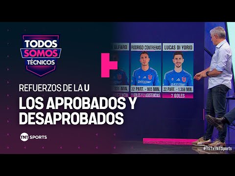 Aciertos y tropiezos: cómo rindieron los refuerzos de Universidad de Chile⚖️🔵- Todos Somos Técnicos