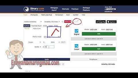 binary com trading strategy, how to get 9 time OP without loses, rise fall strategy