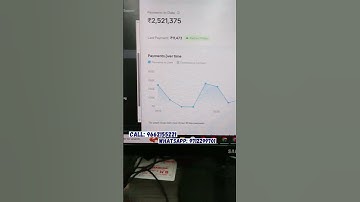 Meesho में किया ₹ 25,00,000 का बिज़नेस सिर्फ ₹1600 खर्च से | #dropshipping  #homebusiness #saree