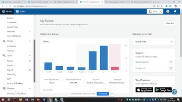 How to create shortcode of any WordPress widget or plugin?| To add widgets in Pages and Posts.