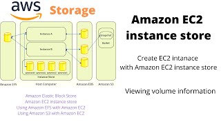 Amazon EC2 instance store || AWS tutorial video  || Amazon EC2 data storage