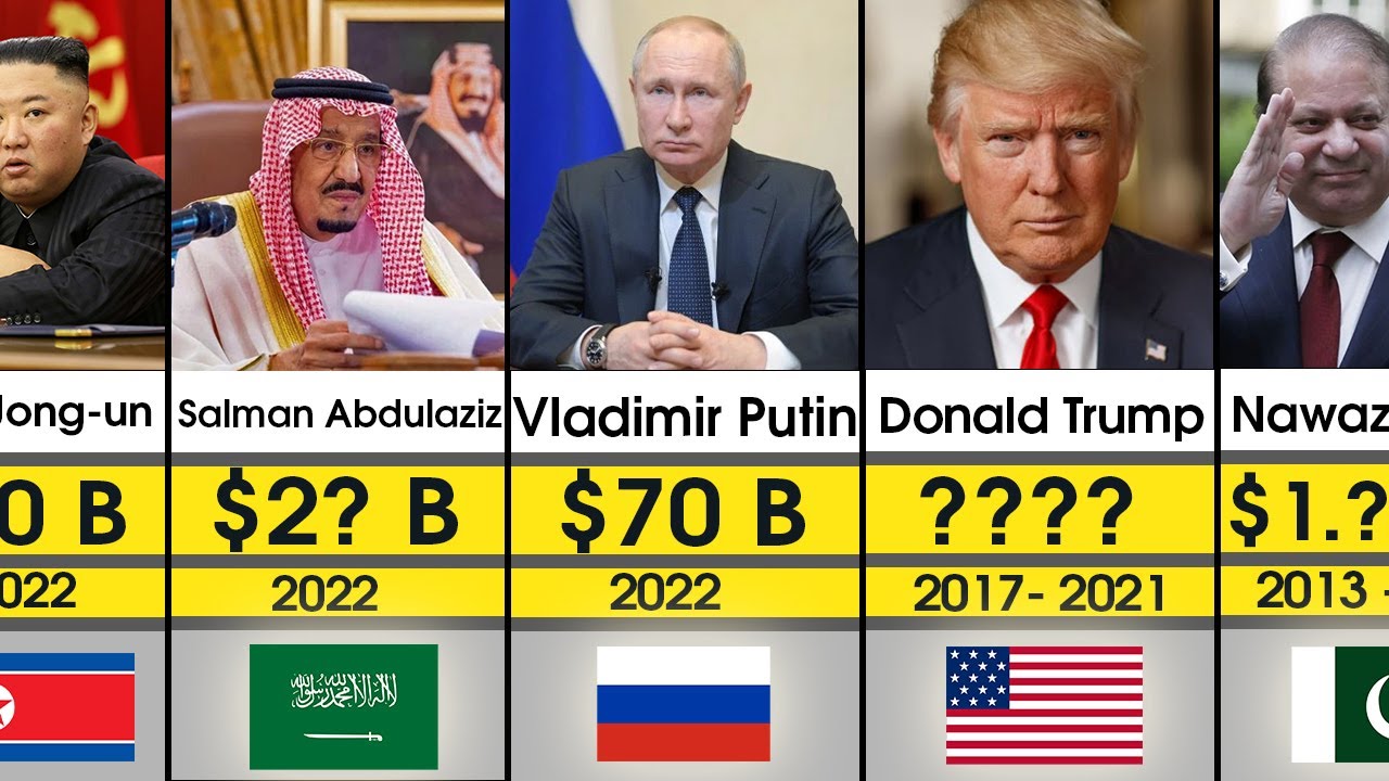 Richest Presidents In The World Top 50 Richest Presidents 2022 YouTube
