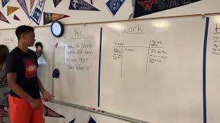 Collaborative Study Groups