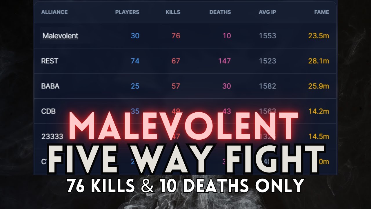 Five-way ZVZ Fight! 30-man Malevolent vs Lym Portal